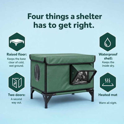 Shelter 01 · Outdoor Functional Cat Shelter