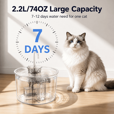 Purrspring - Stainless Steel Cat Water Fountain