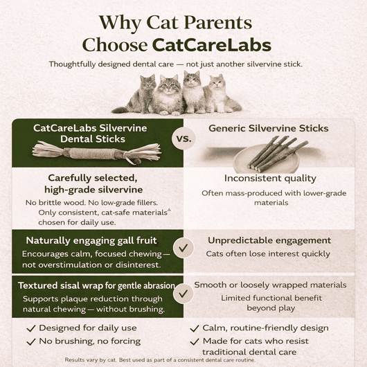 CalmCare™ Dental Sticks